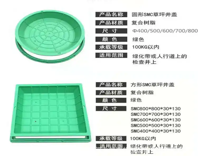 都江堰树脂复合种植井盖展示